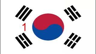 Download lagu Ben 10: Omniverse Theme Song (V1) Multilanguage (Dubs Only, 29 Languages)