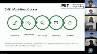 Bamboo Stool Project Presentation | Rapid Prototyping Civil Project | MITAOE Pune