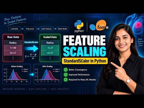 Feature Scaling in Python: StandardScaler & Train Test Split Explained