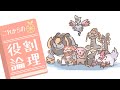【Cross Frontier】これからの役割論理 #23-2 ~vsしおいぬ~【ゆっくり実況】