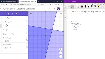 Linear Programs in Geogebra