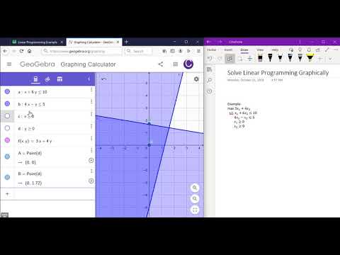 Linear Programs in Geogebra