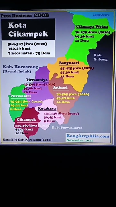 KOTA CIKAMPEK DIRENCANAKAN MELIPUTI TUJUH KECAMATAN #shorts