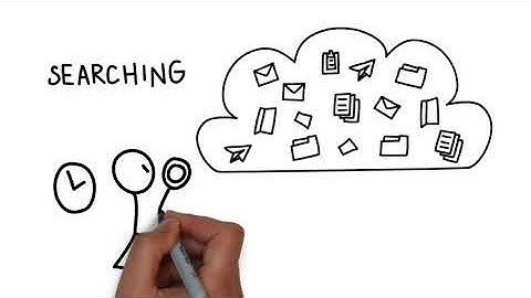 INDICA Enterprise Search