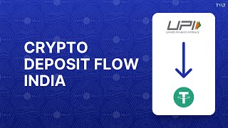 Tylt India Prime Withdrawal Flow Demo screenshot 4