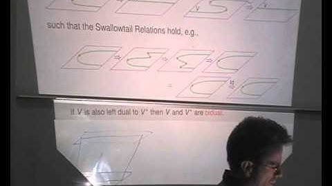 Simon Willerton: "Two 2-traces"