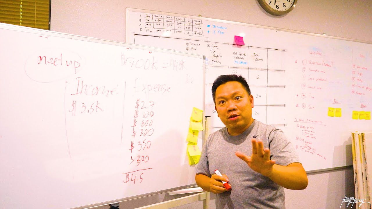 TRẢI NGHIỆM 19 :BÀI TOÁN CĂN BẢN RENTAL PROPERTY  NÊN HAY KO MUA NHÀ CHO MƯỚN