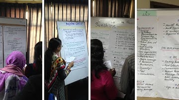 Project Management workshop sponsored by GIZ Germany for Ministry of Health, Dhaka,  Bangladesh