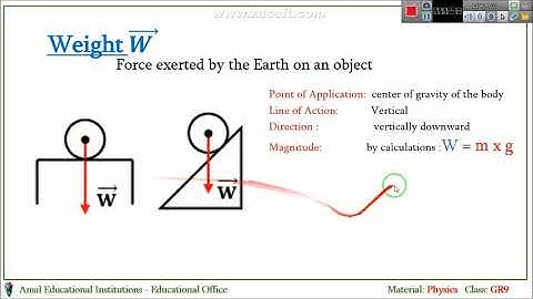 Gr9-Physics-Video13-Mechanical Action