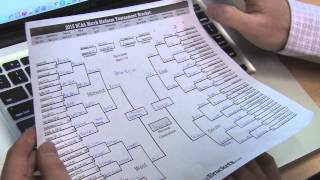 March Madness vs. Office Productivity