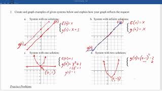 Algebra I: Semester 2 Final Study Guide
