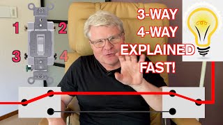 Another Idiot Explains 3-Way & 4-Way Switch Wiring In 2 Minutes With Animation