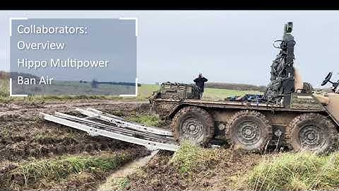 PodView AWE 2023 Rapid Integration