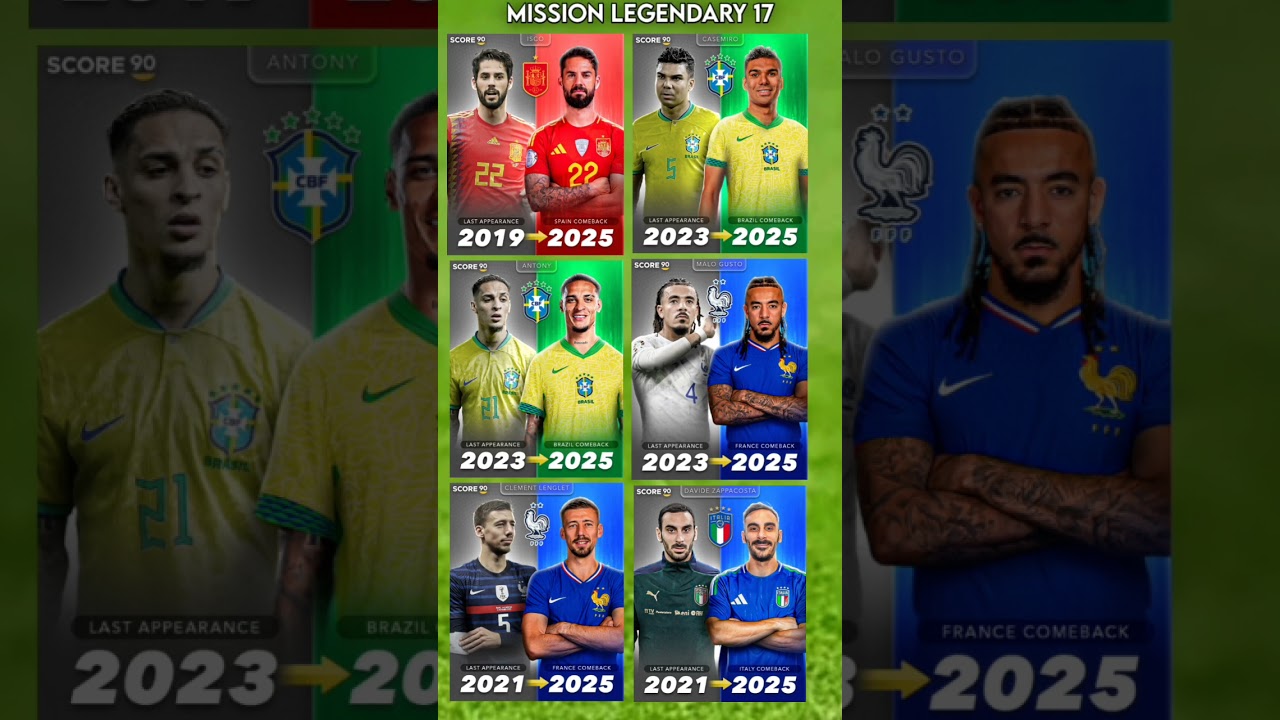 Players who have returned to their national teams this international break after years,,,