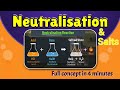 Neutralisation and Salts||Full Concept learning ||With Animation
