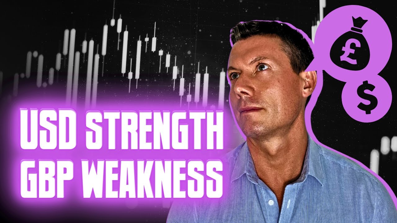 GBPUSD AUDUSD EURGBP | USD strength, GBP weaknessh | MARKET ANALYSIS