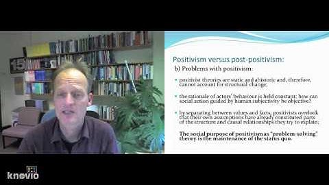 Positivist vs Post-positivist IR theory