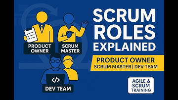 Scrum Roles Explained | Product Owner, Scrum Master, Development Team |Agile & Scrum Training career