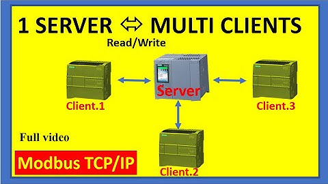 Modbus TCP/IP S7-1200/1500, truyền thông 1 Server to 3 Clients full video