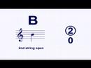 Guitar - Second String Notes (B string)