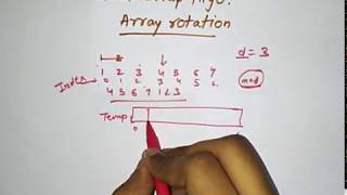 Block swap algorithm for Array rotation || easy explanation