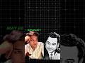 PRASHANT KIRAD X KISHORE KUMAR 🥺💗 #prashantbhaiya #kishorekumar