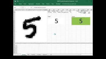 Machine Learning MNIST using a Neural Network in Excel