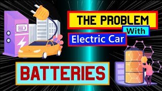 How Electric Car Batteries destroying our EARTH | Problem with Lithium Mining