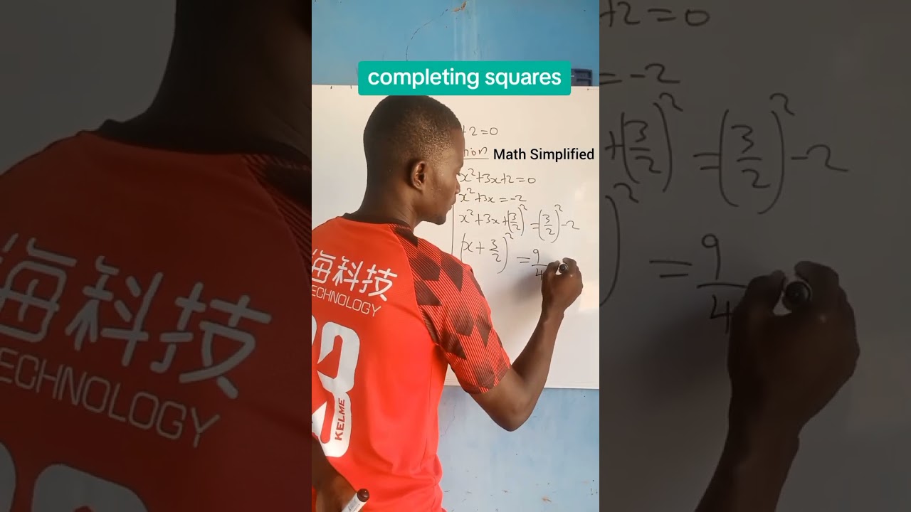 Method of completing square 