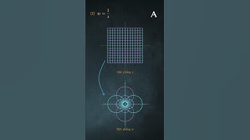 Biến đổi Mobius #anphia