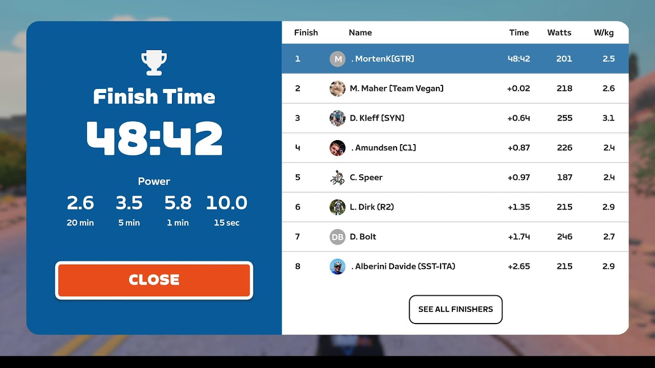 VirtuSlo 4Endurance BARS League 2026 / Stage 1 - Zone 1