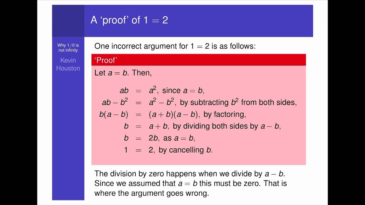 Why 0 is not infinity?