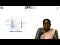 pH Meter by Dr.A.Karthika, Assistant Professor of Microbiology