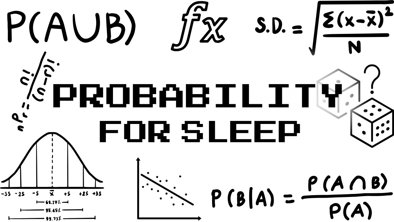 Understanding Probability: The Mathematics of Uncertainty