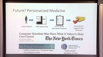 Introduction to Cancer Bioinformatics I: Inferring Genomic Variation from Tumor Sequencing Data