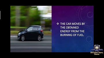 Class 4/TNB/Science/Ch 3-Energy/Session 6