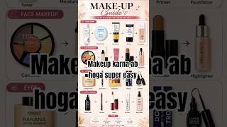 Beginner makeup pro banne ka easiest guide/Beginner Makeup Guide#makeuptutorial #makeup#makeuphacks
