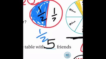 Lesson 9.3 - Compare Fractions with Same Numerators