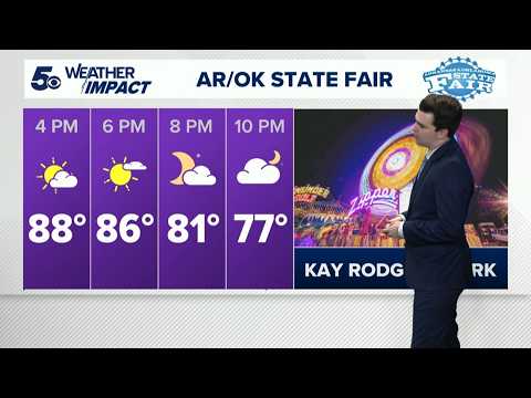 Latest Weather | Temperatures warm up for Friday, humidity stays low