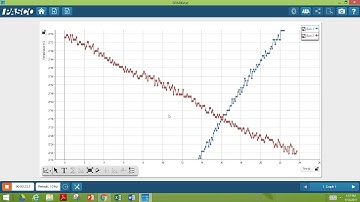 Sparkvue Tutorial