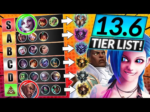 League of Legends Tier List Patch 13.6