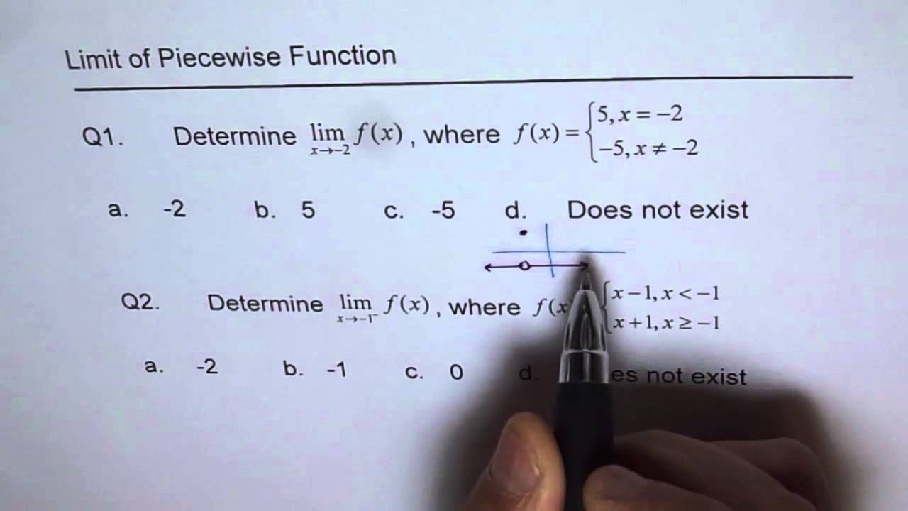 Piecewise Functions Quiz Multiple Choice
