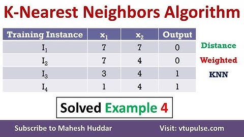 Solved Example K Nearest Neighbors Algorithm Weighted KNN to classify New Instance by Mahesh Huddar