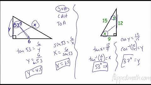 Geometry Trigonometry Review Unit 7 Flippedmath
