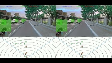 visual 3d object detection(freeze backbone and 3d head, finetune 2d head)