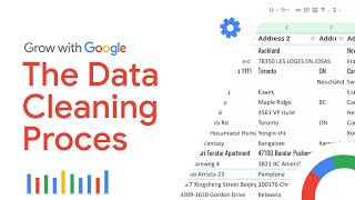 Understanding Data Cleaning | Google Data Analytics Certificate