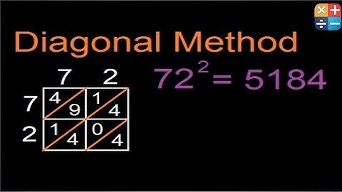 How To Square A Number By Diagonal Method|| Maths By Lisa MG||Drive Your Logic