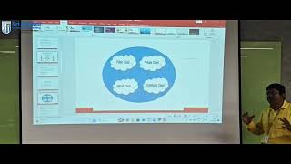 Cloud Computing Technologies