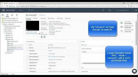 Extended Oracle RAC on Stretched Clusters for VMware Cloud on AWS