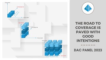 Breker ● The Road to Coverage is Paved with Good Intentions ● Intent-based Coverage